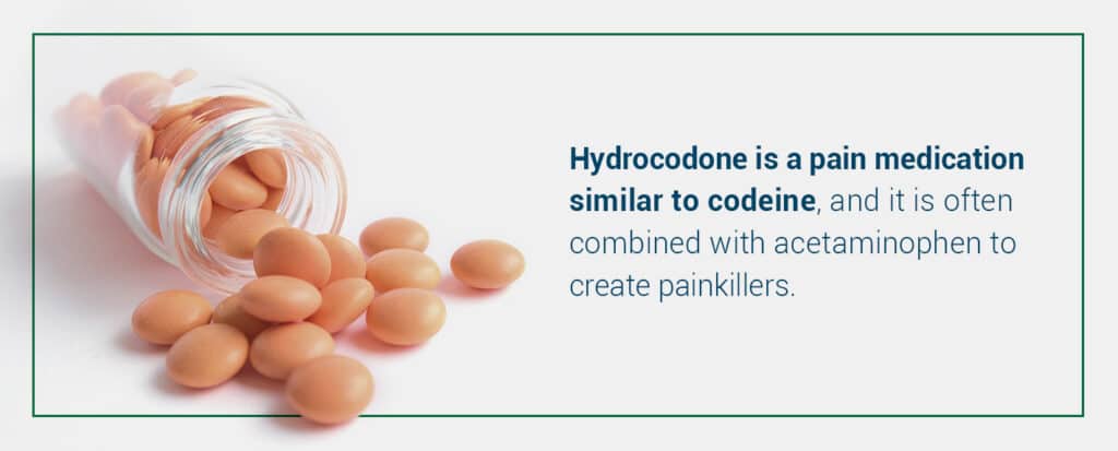 How Addictive is Hydrocodone?