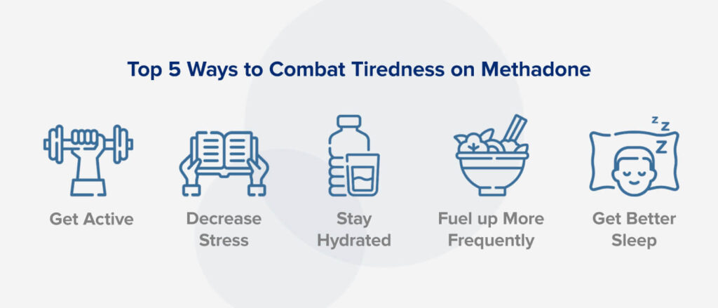Top 5 Ways to Combat Tiredness on Methadone