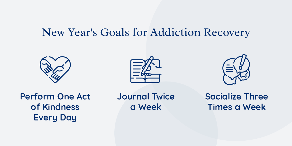 3 New Year's Goals for Addiction Recovery