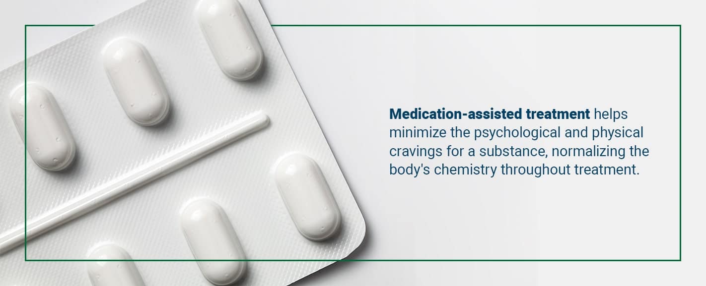 medication assisted treatment helps minimize the psychological and physical cravings
